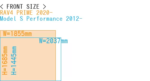 #RAV4 PRIME 2020- + Model S Performance 2012-